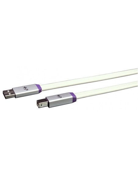d+ USB class S - 2m